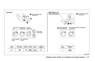 WHA0508

Display screen, heater, air conditioner and audio systems 4-27




    ੬ REVIEW COPY—2005 Quest (van)
    Owners Manual—USA_English (nna)
    07/21/04—debbie ੭
 