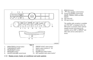 11. REAR AV button
                                                                                           12.      Rear speaker control button
                                                                                           13. Tuning and AUDIO control knob
                                                                                               (BASS, TREBLE, FADE and BAL-
                                                                                               ANCE)
                                                                                           14. CD insert slot
                                                                                           15. CD eject button

                                                                                               *No satellite radio reception is available
                                                                                               and “NO SAT” is displayed when the
                                                                                               SAT button is pressed unless optional
                                                                                               satellite receiver and antenna are
                                                                                               installed, and an XMா or SIRIUS™ sat-
                                                                                               ellite radio service subscription is
                                                                                               active.




                                                                                 LHA0355
                                     Type A
1.   SEEK/TRACK change button             6.    PRESET A-B-C select button
2.   TUNE/REW/FF button                   7.    Station select buttons (1 - 6)
3.   PAUSE/MUTE button                    8.    CD play button
4.   PROG/RPT button                      9.    FM-AM band select button
5.   ON·OFF/VOLUME control knob           10.   SAT (satellite) radio select button*

4-34 Display screen, heater, air conditioner and audio systems




                                                                       ੬ REVIEW COPY—2005 Quest (van)
                                                                       Owners Manual—USA_English (nna)
                                                                       07/21/04—debbie ੭
 