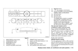 11. REAR AV button
                                                                                      12.        Rear speaker control button
                                                                                      13. Tuning and AUDIO control knob (BASS,
                                                                                          TREBLE, FADE and BALANCE)
                                                                                      14. CD load button
                                                                                      15. CD insert slot
                                                                                      16. CD eject button
                                                                                          *No satellite radio reception is available
                                                                                          and “NO SAT” is displayed when the
                                                                                          SAT button is pressed unless optional
                                                                                          satellite receiver and antenna are
                                                                                          installed, and an XMா or SIRIUS™ satel-
                                                                                          lite radio service subscription is active.
                                                                                      FM-AM-SAT RADIO WITH
                                                                                      COMPACT DISC (CD) PLAYER
                                                                                      (Type A)/CD CHANGER (Type B)
                                                                                      No satellite radio reception is available and “NO
                                                                                      SAT” is displayed when the SAT button is
                                                                                      pressed unless optional satellite receiver and
                                                                                      antenna are installed, and an XMா or SIRIUS™
                                                                                      satellite radio service subscription is active.
                                                                            LHA0321
                                  Type B                                              Audio main operation
1.   SEEK/TRACK change button         6.    PRESET A-B-C select button                ON·OFF/Volume control:
2.   TUNE/REW/FF button               7.    Station and CD select buttons (1 - 6)     Turn the ignition key to ACC or ON, and then
3.   PAUSE/MUTE button                8.    CD play button                            push the ON·OFF/Volume control knob while the
4.   PROG/RPT button                  9.    FM-AM band select button                  system is off to call up the mode (radio or CD)
                                                                                      which was playing immediately before the system
5.   ON·OFF/VOLUME control knob       10.   SAT (satellite) radio select button*
                                                                                      was turned off.
                                                            Display screen, heater, air conditioner and audio systems 4-35




                                                                  ੬ REVIEW COPY—2005 Quest (van)
                                                                  Owners Manual—USA_English (nna)
                                                                  08/04/04—tbrooks ੭
 