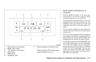 REAR AUDIO CONTROLS (if so
                                                                                  equipped)
                                                                                  Push the REAR AV button on the front radio
                                                                                  control panel to turn the rear controls on. Push
                                                                                  the button again to turn rear controls off.
                                                                                  The headphones symbol illuminates on the front
                                                                                  display when the rear audio controls are on. Two
                                                                                  headphone jacks are provided so two rear seat
                                                                                  passengers may listen to the audio system pri-
                                                                                  vately.
                                                                                  The rear volume controls can only increase the
                                                                                  volume to the level at which the front radio volume
                                                                                  control is set.
                                                                                  One or two (if so equipped) infrared headphones
                                                                                  are included if the vehicle is equipped with the
                                                                                  DVD entertainment system. Most portable radio
                                                                                  headphones work with the rear audio controls.
                                                                                  For vehicles equipped with the FM/AM/SAT radio
                                                                                  with compact disc player, if the rear passengers
                                                                        LHA0322   turn off the rear speakers and are using head-
1.   VOL (volume) control button   7.   Infrared headphone transmitter lens*      phones they may choose to listen to a different
                                                                                  media than the front passengers. The rear pas-
2.   MODE select button
                                                                                  sengers can listen to the radio while the front
3.        speaker control button        *Red transmitters will be visible when
                                                                                  passengers can listen to the same thing, a CD or
4.   NEXT button                        infrared headphones are on.               SAT radio (if so equipped).
5.   SEEK button
6.   Headphone jacks
                                                        Display screen, heater, air conditioner and audio systems 4-43




                                                              ੬ REVIEW COPY—2005 Quest (van)
                                                              Owners Manual—USA_English (nna)
                                                              07/21/04—debbie ੭
 