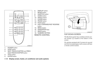 6.    DISPLAY button
                                          7.    MODE button
                                          8.    SUBTITLE button
                                          9.    AUDIO button
                                          10.   ANGLE button
                                          11.   CLEAR button
                                          12.   PAUSE button
                                          13.   PLAY button
                                          14.   FAST FORWARD/FAST REVERSE
                                                button
                                          15.   MENU button
                                          16.   NAVIGATION keys
                                          17.   BACK button
                                                                                                                      LHA0315
                                          18.   NUMERIC KEYPAD
                                         REMOTE CONTROL                        FLIP-DOWN SCREEN
                                                                               The flip-down screen has a wireless remote con-
                                                                               trol receiver ᭺ located at the bottom of the
                                                                                             1
                                                                               screen.
                                                                               On vehicles equipped with 2 screens for second
                                                                               and third row passengers, both screens will have
                               LHA0317                                         a remote control receiver.
1.   POWER button
2.   STOP button
3.   NEXT TRACK/CHAPTER and PREVI-
     OUS TRACK/CHAPTER button
4.   TITLE button
5.   ENTER button
4-46 Display screen, heater, air conditioner and audio systems




                                                                 ੬ REVIEW COPY—2005 Quest (van)
                                                                 Owners Manual—USA_English (nna)
                                                                 07/21/04—debbie ੭
 