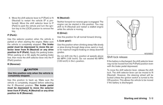4. Move the shift selector lever to P (Park) or N     N (Neutral):
    (Neutral) to restart the vehicle (P is pre-
                                                       Neither forward nor reverse gear is engaged. The
    ferred). Move the shift selector lever to P        engine can be started in this position. You may
    (Park) to park the vehicle and turn the igni-      shift to N (Neutral) and restart a stalled engine
    tion key to the LOCK position to remove the        while the vehicle is moving.
    key.
                                                       D (Drive):
P (Park):
                                                       Use this position for all normal forward driving.
Use this selector position when the vehicle is
parked or when starting the engine. Make sure          L (Low gear):
the vehicle is completely stopped. The brake           Use this position when climbing steep hills slowly
pedal must be depressed to move the se-                or slow driving through deep snow, sand or mud,
lector lever from N (Neutral) or any drive             or for maximum engine braking on steep downhill
position to P (Park). Apply the parking brake.         grades.
                                                                                                                                                       WSD0083
When parking on a hill, apply the parking brake        Do not shift into the L position at speeds above
first, then move the shift selector lever into the P   65 MPH (105 km/h). Do not exceed 65 MPH
                                                                                                            Shift lock release
(Park) position.                                       (105 km/h) in the L position.                        If the battery is discharged, the shift selector lever
R (Reverse):                                                                                                may not be moved from the P (Park) position even
                                                                                                            with the brake pedal depressed.
                      CAUTION                                                                               To move the shift selector lever, release the shift
Use this position only when the vehicle is                                                                  lock. The shift selector lever can be moved to N
completely stopped.                                                                                         (Neutral). However, the steering wheel will be
                                                                                                            locked unless the ignition switch is turned to the
Use this position to back up. Make sure the                                                                 ON position. This allows the vehicle to be moved
vehicle is completely stopped before selecting                                                              if the battery is discharged.
the R (Reverse) position. The brake pedal
must be depressed to move the selector
lever from P (Park), N (Neutral) or any drive
position to R (Reverse).

                                                                                                                               Starting and driving 5-9




                                                                                     ੬ REVIEW COPY—2005 Quest (van)
                                                                                     Owners Manual—USA_English (nna)
                                                                                     07/21/04—debbie ੭
 