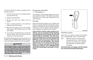 To push the shift lock release, complete the fol-    Accelerator downshift
lowing procedure:                                    — in D position —
 1. Turn the ignition key to the LOCK position       For passing or hill climbing, depress the accel-
    and remove the key                               erator pedal to the floor. This shifts the transmis-
 2. Apply the parking brake.                         sion down into a lower gear, depending on the
                                                     vehicle speed.
 3. Remove the shift lock release cover as
    shown.                                           Fail-safe
 4. Insert a small screwdriver in the shift lock     When the fail-safe operation occurs, please note
    release slot and push down.                      that the 4–speed automatic transmission will be
                                                     locked in third gear. For the 5–speed automatic
 5. Move the shift selector lever to the N (Neu-     transmission, the transmission will be locked in
    tral) position while holding down the shift      any of the gears according to the condition.
    lock release.                                                                                                                                  WSD0084
                                                     If the vehicle is driven under extreme con-
 6. Turn the key to the ON position to unlock the    ditions, such as excessive wheel spinning              Overdrive switch
    steering wheel. Now the vehicle may be           and subsequent hard braking, the fail-safe
                                                     system may be activated. This will occur               Each time your vehicle is started, the transmis-
    moved to the desired location.
                                                     even if all electrical circuits are functioning        sion is automatically “reset” to overdrive ON.
If the shift selector lever cannot be moved out of   properly. In this case, turn the ignition key          ON:      With the engine running and the
P (Park), have a NISSAN dealer check the auto-       OFF and wait for 3 seconds. Then turn the                       shift selector lever in the D (Drive)
matic transmission system as soon as possible.       key back to the ON position. The vehicle                        position, the transmission upshifts
                                                     should return to its normal operating con-
                    WARNING                                                                                          into Overdrive as vehicle speed
                                                     dition. If it does not return to its normal
                                                     operating condition, have a NISSAN dealer                       increases.
If the selector lever cannot be moved from
the P (Park) position while the engine is            check the transmission and repair it if nec-           Overdrive does not engage until the engine
running and the brake pedal is depressed,            essary.                                                has reached operating temperature.
the stop lights may not work. Malfunction-
ing stop lights could cause an accident
injuring yourself and others.

5-10 Starting and driving




                                                                                    ੬ REVIEW COPY—2005 Quest (van)
                                                                                    Owners Manual—USA_English (nna)
                                                                                    07/21/04—debbie ੭
 