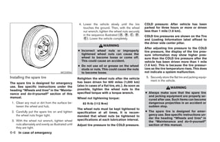 4. Lower the vehicle slowly until the tire        COLD pressure: After vehicle has been
                                                           touches the ground. Then, with the wheel       parked for three hours or more or driven
                                                           nut wrench, tighten the wheel nuts securely    less than 1 mile (1.6 km).
                                                           in the sequence illustrated (᭺, ᭺, ᭺, ᭺,
                                                                                        A B C D
                                                                                                          COLD tire pressures are shown on the Tire
                                                           ᭺). Lower the vehicle completely.
                                                            E
                                                                                                          and Loading Information label affixed to
                                                                                                          the driver side center pillar.
                                                                          WARNING
                                                                                                          After adjusting tire pressure to the COLD
                                                       ● Incorrect wheel nuts or improperly               tire pressure, the display of the tire pres-
                                                         tightened wheel nuts can cause the               sure information may show higher pres-
                                                         wheel to become loose or come off.               sure than the COLD tire pressure after the
                                                         This could cause an accident.                    vehicle has been driven more than 1 mile
                                                       ● Do not use oil or grease on the wheel            (1.6 km). This is because the tire pressur-
                                                         studs or nuts. This could cause the nuts         izes as the tire temperature rises. This does
                                          WCE0056        to become loose.                                 not indicate a system malfunction.
Installing the spare tire                              Retighten the wheel nuts after the vehicle          5. Securely store the flat tire and jacking equip-
                                                                                                              ment in the vehicle.
The spare tire is designed for emergency               has been driven for 600 miles (1,000 km)
use. See specific instructions under the               (also in cases of a flat tire, etc.). As soon as
                                                       possible, tighten the wheel nuts to the
                                                                                                                              WARNING
heading “Wheels and tires” in the “Mainte-
nance and do-it-yourself” section of this              specified torque with a torque wrench.             ● Always make sure that the spare tire
manual.                                                                                                     and jacking equipment are properly se-
                                                       Wheel nut tightening torque:                         cured after use. Such items can become
 1. Clean any mud or dirt from the surface be-             83 ft-lb (112 N·m)                               dangerous projectiles in an accident or
    tween the wheel and hub.                                                                                sudden stop.
                                                       The wheel nuts must be kept tightened to
 2. Carefully put the spare tire on and tighten        specification at all times. It is recom-           ● The spare tire is designed for emer-
    the wheel nuts finger tight.                       mended that wheel nuts be tightened to               gency use. See specific instructions un-
                                                                                                            der the heading “Wheels and tires” in
 3. With the wheel nut wrench, tighten wheel           specifications at each lubrication interval.
                                                                                                            the “Maintenance and do-it-yourself”
    nuts alternately and evenly as illustrated until   Adjust tire pressure to the COLD pressure.           section of this manual.
    they are tight.
6-6 In case of emergency




                                                                                   ੬ REVIEW COPY—2005 Quest (van)
                                                                                   Owners Manual—USA_English (nna)
                                                                                   07/21/04—debbie ੭
 