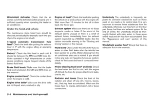 Windshield defroster Check that the air              Engine oil level* Check the level after parking       Underbody The underbody is frequently ex-
comes out of the defroster outlets properly and in   the vehicle on a level surface with the engine off.   posed to corrosive substances such as those
sufficient quantity when operating the heater or     Wait more than 10 minutes for the oil to drain        used on icy roads or to control dust. It is very
air conditioner.                                     back into the oil pan.                                important to remove these substances from the
                                                                                                           underbody, otherwise rust may form on the floor
Under the hood and vehicle                           Exhaust system Make sure there are no loose           pan, frame, fuel lines and exhaust system. At the
                                                     supports, cracks or holes. If the sound of the        end of winter, the underbody should be thor-
The maintenance items listed here should be          exhaust seems unusual or there is a smell of          oughly flushed with plain water, in those areas
checked periodically (for example, each time you     exhaust fumes, immediately have the exhaust           where mud and dirt may have accumulated. See
check the engine oil or refuel).                     system inspected by a NISSAN dealer. See the          the “Appearance and care” section of this
4–speed automatic transmission fluid                 carbon monoxide warning in the “Starting and          manual.
level* Check the level after putting the selector    driving” section of this manual.
                                                                                                           Windshield washer fluid* Check that there is
lever in P with the engine idling at operating       Fluid leaks Check under the vehicle for fuel, oil,    adequate fluid in the reservoir.
temperature.                                         water or other fluid leaks after the vehicle has
Battery* Check the fluid level in each cell. It      been parked for a while. Water dripping from the
should be between the MAX and MIN lines. Ve-         air conditioner after use is normal. If you should
hicles operated in high temperatures or under        notice any leaks or if gasoline fumes are evident,
severe conditions require frequent checks of the     check for the cause and have it corrected imme-
battery fluid level.                                 diately.
Brake fluid levels* Make sure that the brake         Power steering fluid level* and lines Check
fluid level is between the MIN and MAX lines on      the level when the fluid is cold, with the engine
the reservoir.                                       off. Check the lines for proper attachment, leaks,
                                                     cracks, etc.
Engine coolant level* Check the coolant level
when the engine is cold.                             Radiator and hoses Check the front of the
                                                     radiator and clean off any dirt, insects, leaves,
Engine drive belts* Make sure the drive belts        etc., that may have accumulated. Make sure the
are not frayed, worn, cracked or oily.               hoses have no cracks, deformation, rot or loose
                                                     connections.

8-4 Maintenance and do-it-yourself




                                                                                   ੬ REVIEW COPY—2005 Quest (van)
                                                                                   Owners Manual—USA_English (nna)
                                                                                   07/21/04—debbie ੭
 
