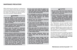 MAINTENANCE PRECAUTIONS


When performing any inspection or maintenance        ● If you must work with the engine run-                            CAUTION
work on your vehicle, always take care to prevent      ning, keep your hands, clothing, hair
serious accidental injury to yourself or damage to     and tools away from moving fans, belts      ● Do not work under the hood while the
the vehicle. The following are general precau-         and any other moving parts.                   engine is hot. Turn the engine off and
tions which should be closely observed.                                                              wait until it cools down.
                                                     ● It is advisable to secure or remove any
                                                       loose clothing and remove any jewelry,      ● Avoid contact with used engine oil and
                    WARNING                                                                          coolant. Improperly disposed engine
                                                       such as rings, watches, etc. before
● Park the vehicle on a level surface, ap-             working on your vehicle.                      oil, engine coolant and/or other vehicle
  ply the parking brake securely and                                                                 fluids can damage the environment. Al-
  block the wheels to prevent the vehicle            ● Always wear eye protection whenever           ways conform to local regulations for
  from moving. Move the shift selector                 you work on your vehicle.                     disposal of vehicle fluid.
  lever to P (Park).                                 ● If you must run the engine in an en-        This “Maintenance and do-it-yourself” section
● Be sure the ignition key is in the OFF or            closed space such as a garage, be sure      gives instructions regarding only those items
  LOCK position when performing any                    there is proper ventilation for exhaust     which are relatively easy for an owner to perform.
  parts replacement or repairs.                        gases to escape.
                                                                                                   A genuine NISSAN service manual is also avail-
● Never leave the engine or automatic                ● Never get under the vehicle while it is     able. See “Owner’s Manual/Service Manual or-
  transmission related component har-                  supported only by a jack. If it is neces-   der information” in the “Technical and consumer
  nesses disconnected while the ignition               sary to work under the vehicle, support     information” section of this manual.
  switch is in the ON position.                        it with safety stands.
                                                                                                   You should be aware that incomplete or improper
● Never connect or disconnect the battery            ● Keep smoking materials, flame and           servicing may result in operating difficulties or
  or any transistorized component while                sparks away from the fuel tank and          excessive emissions, and could affect warranty
  the ignition switch is in the ON position.           battery.                                    coverage. If in doubt about any servicing,
● Your vehicle is equipped with an auto-             ● On gasoline engine models with the          have it done by a NISSAN dealer.
  matic engine cooling fan. It may come on             multiport fuel injection (MFI) system,
  at any time without warning, even if the             the fuel filter or fuel lines should be
  ignition key is in the OFF position and the          serviced by a NISSAN dealer because
  engine is not running. To avoid injury,              the fuel lines are under high pressure
  always disconnect the negative battery               even when the engine is off.
  cable before working near the fan.

                                                                                                      Maintenance and do-it-yourself 8-5




                                                                               ੬ REVIEW COPY—2005 Quest (van)
                                                                               Owners Manual—USA_English (nna)
                                                                               07/21/04—debbie ੭
 