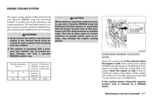 ENGINE COOLING SYSTEM


The engine cooling system is filled at the factory
                                                                         CAUTION
with Genuine NISSAN Long Life Anti-freeze
Coolant to provide year-round anti-freeze and           When adding or replacing coolant, be sure
coolant protection. The anti-freeze solution con-       to use only a Genuine NISSAN Long Life
tains rust and corrosion inhibitors. Additional en-     Antifreeze/Coolant (green) or equivalent
gine cooling system additives are not necessary.        with the proper mixture ratio of 50% anti-
                                                        freeze and 50% demineralized or distilled
                       WARNING                          water. The use of other types of coolant
                                                        solutions or coolant colors, such as or-
● Never remove the radiator cap when the                ange, may damage the engine cooling
  engine is hot. Serious burns could be                 system.
  caused by high pressure fluid escaping
  from the radiator.
● The radiator is equipped with a pres-
  sure type radiator cap. To prevent en-                                                                                                           LDI0350
  gine damage, use only a genuine                                                                    CHECKING ENGINE COOLANT
  NISSAN radiator cap.
                                                                                                     LEVEL
                                                                                                     Check the coolant level in the reservoir when
   Outside temperature     Genuine       Demineral-                                                  the engine is cold. If the coolant level is below
         down to           NISSAN        ized or dis-                                                the MIN level, add coolant to the MAX level. If the
                           Long Life     tilled water                                                reservoir is empty, check the coolant level in the
                          Anti-freeze/                                                               radiator when the engine is cold. If there is
     °C           °F      Coolant or                                                                 insufficient coolant in the radiator, fill the radiator
                          equivalent                                                                 with coolant up to the filler opening and also add
    -35          -30         50%            50%                                                      it to the reservoir up to the MAX level.
                                                                                                     If the cooling system frequently requires
                                                                                                     coolant, have it checked by a NISSAN
                                                                                                     dealer.


                                                                                                         Maintenance and do-it-yourself 8-7




                                                                                 ੬ REVIEW COPY—2005 Quest (van)
                                                                                 Owners Manual—USA_English (nna)
                                                                                 07/21/04—debbie ੭
 