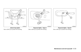 LDI0363                                           LDI0364                                           LDI0365
              Room/map lights                               Personal lights – Type A                          Personal lights – Type B
Use a cloth ᭺ to protect the housing.
            1                                     Use a cloth ᭺ to protect the housing.
                                                              1                                     Use a cloth ᭺ to protect the housing.
                                                                                                                1




                                                                                                      Maintenance and do-it-yourself 8-29




                                                                              ੬ REVIEW COPY—2005 Quest (van)
                                                                              Owners Manual—USA_English (nna)
                                                                              07/21/04—debbie ੭
 