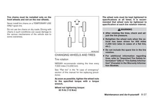 Tire chains must be installed only on the                                                              The wheel nuts must be kept tightened to
front wheels and not on the rear wheels.                                                               specifications at all times. It is recom-
                                                                                                       mended that wheel nuts be tightened to
Never install tire chains on a TEMPORARY USE
                                                                                                       specification at each tire rotation interval.
ONLY spare tire.
Do not use tire chains on dry roads. Driving with                                                                        WARNING
chains in such conditions can cause damage to
                                                                                                       ● After rotating the tires, check and ad-
the various mechanisms of the vehicle due to
                                                                                                         just the tire pressure.
some overstress.
                                                                                                       ● Retighten the wheel nuts when the ve-
                                                                                                         hicle has been driven for 600 miles
                                                                                                         (1,000 km) (also in cases of a flat tire,
                                                                                                         etc.).
                                                                                                       ● Do not include the spare tire in the tire
                                                                                           WDI0258       rotation.
                                                    CHANGING WHEELS AND TIRES                          ● For additional information regarding
                                                                                                         tires, refer to “Important Tire Safety In-
                                                    Tire rotation                                        formation” (US) or “Tire Safety Informa-
                                                    NISSAN recommends rotating the tires every           tion” (Canada) in the Warranty Informa-
                                                    7,500 miles (12,000 km).                             tion Booklet.
                                                    See “Flat tire” in the “In case of emergency”
                                                    section of this manual for tire replacing proce-
                                                    dures.
                                                    As soon as possible, tighten the wheel nuts
                                                    to the specified torque with a torque
                                                    wrench.
                                                    Wheel nut tightening torque:
                                                      83 ft-lb (112 N·m)

                                                                                                         Maintenance and do-it-yourself 8-37




                                                                                ੬ REVIEW COPY—2005 Quest (van)
                                                                                Owners Manual—USA_English (nna)
                                                                                07/21/04—debbie ੭
 