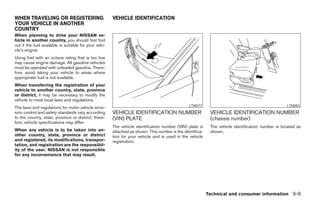 WHEN TRAVELING OR REGISTERING                          VEHICLE IDENTIFICATION
YOUR VEHICLE IN ANOTHER
COUNTRY
When planning to drive your NISSAN ve-
hicle in another country, you should first find
out if the fuel available is suitable for your vehi-
cle’s engine.
Using fuel with an octane rating that is too low
may cause engine damage. All gasoline vehicles
must be operated with unleaded gasoline. There-
fore, avoid taking your vehicle to areas where
appropriate fuel is not available.
When transferring the registration of your
vehicle to another country, state, province
or district, it may be necessary to modify the
vehicle to meet local laws and regulations.
                                                                                                LTI0077                                            LTI0083
The laws and regulations for motor vehicle emis-
sion control and safety standards vary according       VEHICLE IDENTIFICATION NUMBER                        VEHICLE IDENTIFICATION NUMBER
to the country, state, province or district; there-    (VIN) PLATE                                          (chassis number)
fore, vehicle specifications may differ.
                                                       The vehicle identification number (VIN) plate is     The vehicle identification number is located as
When any vehicle is to be taken into an-               attached as shown. This number is the identifica-    shown.
other country, state, province or district             tion for your vehicle and is used in the vehicle
and registered, its modifications, transpor-           registration.
tation, and registration are the responsibil-
ity of the user. NISSAN is not responsible
for any inconvenience that may result.




                                                                                                           Technical and consumer information 9-9




                                                                                    ੬ REVIEW COPY—2005 Quest (van)
                                                                                    Owners Manual—USA_English (nna)
                                                                                    07/21/04—debbie ੭
 