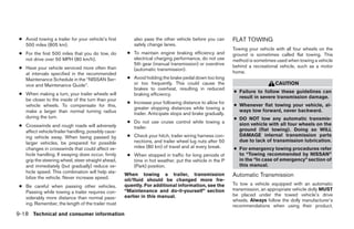 ● Avoid towing a trailer for your vehicle’s first       also pass the other vehicle before you can      FLAT TOWING
   500 miles (805 km).                                   safely change lanes.
                                                                                                         Towing your vehicle with all four wheels on the
 ● For the first 500 miles that you do tow, do        ● To maintain engine braking efficiency and        ground is sometimes called flat towing. This
   not drive over 50 MPH (80 km/h).                     electrical charging performance, do not use      method is sometimes used when towing a vehicle
                                                        5th gear (manual transmission) or overdrive      behind a recreational vehicle, such as a motor
 ● Have your vehicle serviced more often than           (automatic transmission).
   at intervals specified in the recommended                                                             home.
   Maintenance Schedule in the “NISSAN Ser-           ● Avoid holding the brake pedal down too long
   vice and Maintenance Guide”.                         or too frequently. This could cause the                             CAUTION
                                                        brakes to overheat, resulting in reduced
 ● When making a turn, your trailer wheels will                                                          ● Failure to follow these guidelines can
                                                        braking efficiency.
                                                                                                           result in severe transmission damage.
   be closer to the inside of the turn than your
                                                      ● Increase your following distance to allow for
   vehicle wheels. To compensate for this,                                                               ● Whenever flat towing your vehicle, al-
                                                        greater stopping distances while towing a
   make a larger than normal turning radius                                                                ways tow forward, never backward.
                                                        trailer. Anticipate stops and brake gradually.
   during the turn.                                                                                      ● DO NOT tow any automatic transmis-
                                                      ● Do not use cruise control while towing a           sion vehicle with all four wheels on the
 ● Crosswinds and rough roads will adversely            trailer.
   affect vehicle/trailer handling, possibly caus-                                                         ground (flat towing). Doing so WILL
   ing vehicle sway. When being passed by             ● Check your hitch, trailer wiring harness con-      DAMAGE internal transmission parts
   larger vehicles, be prepared for possible            nections, and trailer wheel lug nuts after 50      due to lack of transmission lubrication.
   changes in crosswinds that could affect ve-          miles (80 km) of travel and at every break.      ● For emergency towing procedures refer
   hicle handling. If swaying does occur, firmly      ● When stopped in traffic for long periods of        to “Towing recommended by NISSAN”
   grip the steering wheel, steer straight ahead,       time in hot weather, put the vehicle in the P      in the “In case of emergency” section of
   and immediately (but gradually) reduce ve-           (Park) position.                                   this manual.
   hicle speed. This combination will help sta-
   bilize the vehicle. Never increase speed.
                                                     When towing a trailer, transmission                 Automatic Transmission
                                                     oil/fluid should be changed more fre-
 ● Be careful when passing other vehicles.           quently. For additional information, see the        To tow a vehicle equipped with an automatic
                                                     “Maintenance and do-it-yourself” section            transmission, an appropriate vehicle dolly MUST
   Passing while towing a trailer requires con-
                                                     earlier in this manual.                             be placed under the towed vehicle’s drive
   siderably more distance than normal pass-
                                                                                                         wheels. Always follow the dolly manufacturer’s
   ing. Remember, the length of the trailer must                                                         recommendations when using their product.
9-18 Technical and consumer information




                                                                                  ੬ REVIEW COPY—2005 Quest (van)
                                                                                  Owners Manual—USA_English (nna)
                                                                                  07/22/04—debbie ੭
 