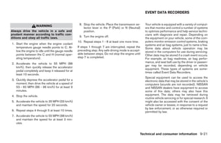 EVENT DATA RECORDERS


                                                    8. Stop the vehicle. Place the transmission se-   Your vehicle is equipped with a variety of comput-
                   WARNING
                                                       lector lever in the P (Park) or N (Neutral)    ers that monitor and control a number of systems
Always drive the vehicle in a safe and                 position.                                      to optimize performance and help service techni-
prudent manner according to traffic con-                                                              cians with diagnosis and repair. Depending on
ditions and obey all traffic laws.                  9. Turn the engine off.
                                                                                                      the equipment on your vehicle, some of the com-
                                                   10. Repeat steps 1 - 8 at least one more time.     puters monitor emission control systems, braking
1. Start the engine when the engine coolant                                                           systems and air bag systems, just to name a few.
   temperature gauge needle points to C. Al-       If steps 1 through 7 are interrupted, repeat the   Some data about vehicle operation may be
   low the engine to idle until the gauge needle   preceding step. Any safe driving mode is accept-   stored in the computers for use during servicing.
   points between the C and H (normal oper-        able between steps. Do not stop the engine until   Other data may be stored if a crash event occurs.
   ating temperature).                             step 7 is completed.                               For example, air bag readiness, air bag perfor-
                                                                                                      mance, and seat belt use by the driver or passen-
2. Accelerate the vehicle to 55 MPH (88
                                                                                                      ger may be recorded, depending on vehicle
   km/h), then quickly release the accelerator
                                                                                                      equipment. These types of systems are some-
   pedal completely and keep it released for at                                                       times called Event Data Recorders.
   least 10 seconds.
                                                                                                      Special equipment can be used to access the
3. Quickly depress the accelerator pedal for a                                                        electronic data that may be stored in the vehicle’s
   moment, then drive the vehicle at a speed of                                                       computers (sounds are not recorded). NISSAN
   53 - 60 MPH (86 - 96 km/h) for at least 9                                                          and NISSAN dealers have equipment to access
   minutes.                                                                                           some of this data; others may also have this
4. Stop the vehicle.                                                                                  equipment. The data may be retrieved during
                                                                                                      routine vehicle servicing or for special research. It
5. Accelerate the vehicle to 35 MPH (55 km/h)                                                         might also be accessed with the consent of the
   and maintain the speed for 20 seconds.                                                             vehicle owner or lessee, in response to a request
                                                                                                      by law enforcement, or as otherwise required or
6. Repeat steps 4 through 5 at least 10 times.                                                        permitted by law.
7. Accelerate the vehicle to 55 MPH (88 km/h)
   and maintain the speed for at least 3 min-
   utes.


                                                                                                    Technical and consumer information 9-21




                                                                               ੬ REVIEW COPY—2005 Quest (van)
                                                                               Owners Manual—USA_English (nna)
                                                                               07/22/04—debbie ੭
 