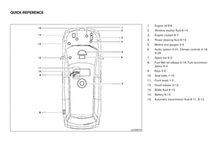 2005 QUEST OWNER'S MANUAL