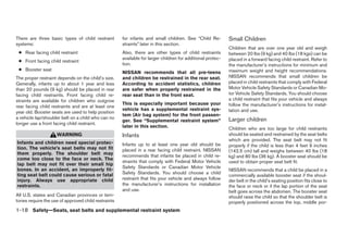 There are three basic types of child restraint        for infants and small children. See “Child Re-         Small Children
systems:                                              straints” later in this section.
                                                                                                             Children that are over one year old and weigh
 ● Rear facing child restraint                        Also, there are other types of child restraints        between 20 lbs (9 kg) and 40 lbs (18 kgs) can be
                                                      available for larger children for additional protec-   placed in a forward facing child restraint. Refer to
 ● Front facing child restraint
                                                      tion.                                                  the manufacturer’s instructions for minimum and
 ● Booster seat                                                                                              maximum weight and height recommendations.
                                                      NISSAN recommends that all pre-teens
The proper restraint depends on the child’s size.     and children be restrained in the rear seat.           NISSAN recommends that small children be
Generally, infants up to about 1 year and less        According to accident statistics, children             placed in child restraints that comply with Federal
than 20 pounds (9 kg) should be placed in rear        are safer when properly restrained in the              Motor Vehicle Safety Standards or Canadian Mo-
facing child restraints. Front facing child re-       rear seat than in the front seat.                      tor Vehicle Safety Standards. You should choose
straints are available for children who outgrow                                                              a child restraint that fits your vehicle and always
                                                      This is especially important because your              follow the manufacturer’s instructions for instal-
rear facing child restraints and are at least one
                                                      vehicle has a supplemental restraint sys-              lation and use.
year old. Booster seats are used to help position
                                                      tem (Air bag system) for the front passen-
a vehicle lap/shoulder belt on a child who can no                                                            Larger children
                                                      ger. See “Supplemental restraint system”
longer use a front facing child restraint.
                                                      later in this section.                                 Children who are too large for child restraints
                     WARNING                          Infants                                                should be seated and restrained by the seat belts
                                                                                                             which are provided. The seat belt may not fit
Infants and children need special protec-             Infants up to at least one year old should be          properly if the child is less than 4 feet 9 inches
tion. The vehicle’s seat belts may not fit            placed in a rear facing child restraint. NISSAN        (142.5 cm) tall and weighs between 40 lbs (18
them properly. The shoulder belt may                  recommends that infants be placed in child re-         kg) and 80 lbs (36 kg). A booster seat should be
come too close to the face or neck. The
                                                      straints that comply with Federal Motor Vehicle        used to obtain proper seat belt fit.
lap belt may not fit over their small hip
                                                      Safety Standards or Canadian Motor Vehicle
bones. In an accident, an improperly fit-                                                                    NISSAN recommends that a child be placed in a
ting seat belt could cause serious or fatal           Safety Standards. You should choose a child
                                                                                                             commercially available booster seat if the shoul-
injury. Always use appropriate child                  restraint that fits your vehicle and always follow     der belt in the child’s seating position fits close to
restraints.                                           the manufacturer’s instructions for installation       the face or neck or if the lap portion of the seat
                                                      and use.                                               belt goes across the abdomen. The booster seat
All U.S. states and Canadian provinces or terri-                                                             should raise the child so that the shoulder belt is
tories require the use of approved child restraints                                                          properly positioned across the top, middle por-
1-18 Safety—Seats, seat belts and supplemental restraint system




                                                                                     ੬ REVIEW COPY—2005 Quest (van)
                                                                                     Owners Manual—USA_English (nna)
                                                                                     07/20/04—debbie ੭
 