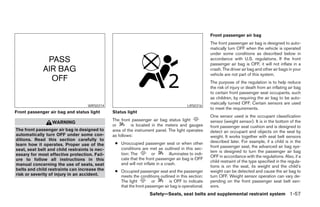 Front passenger air bag
                                                                                                     The front passenger air bag is designed to auto-
                                                                                                     matically turn OFF when the vehicle is operated
                                                                                                     under some conditions as described below in
                                                                                                     accordance with U.S. regulations. If the front
                                                                                                     passenger air bag is OFF, it will not inflate in a
                                                                                                     crash. The driver air bag and other air bags in your
                                                                                                     vehicle are not part of this system.
                                                                                                     The purpose of the regulation is to help reduce
                                                                                                     the risk of injury or death from an inflating air bag
                                                                                                     to certain front passenger seat occupants, such
                                                                                                     as children, by requiring the air bag to be auto-
                                                                                                     matically turned OFF. Certain sensors are used
                                   WRS0314                                               LRS0316
                                                                                                     to meet the requirements.
Front passenger air bag and status light       Status light
                                                                                                     One sensor used is the occupant classification
                                               The front passenger air bag status light              sensor (weight sensor). It is in the bottom of the
                  WARNING
                                               or        is located in the meters and gauges         front passenger seat cushion and is designed to
The front passenger air bag is designed to     area of the instrument panel. The light operates      detect an occupant and objects on the seat by
automatically turn OFF under some con-         as follows:                                           weight. It works together with seat belt sensors
ditions. Read this section carefully to                                                              described later. For example, if a child is in the
learn how it operates. Proper use of the        ● Unoccupied passenger seat or when other
                                                  conditions are met as outlined in this sec-        front passenger seat, the advanced air bag sys-
seat, seat belt and child restraints is nec-                                                         tem is designed to turn the passenger air bag
essary for most effective protection. Fail-       tion: The         or        illuminates to indi-
                                                                                                     OFF in accordance with the regulations. Also, if a
ure to follow all instructions in this            cate that the front passenger air bag is OFF
                                                                                                     child restraint of the type specified in the regula-
manual concerning the use of seats, seat          and will not inflate in a crash.
                                                                                                     tions is on the seat, its weight and the child’s
belts and child restraints can increase the     ● Occupied passenger seat and the passenger          weight can be detected and cause the air bag to
risk or severity of injury in an accident.        meets the conditions outlined in this section:     turn OFF. Weight sensor operation can vary de-
                                                  The light         or        is OFF to indicate     pending on the front passenger seat belt sen-
                                                  that the front passenger air bag is operational.   sors.
                                                                   Safety—Seats, seat belts and supplemental restraint system 1-57




                                                                             ੬ REVIEW COPY—2005 Quest (van)
                                                                             Owners Manual—USA_English (nna)
                                                                             07/20/04—debbie ੭
 