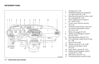 INSTRUMENT PANEL


                                               1.    Ventilators (P. 4-18)
                                               2.    Headlight/fog light (if so equipped)/
                                                     turn signal switch (P. 2-18)
                                               3.    Steering wheel switch for audio control
                                                     (if so equipped) (P. 4-42)
                                               4.    Driver supplemental air bag/horn
                                                     (P. 1-48, P. 2-23)
                                               5.    Cruise control main/set switches
                                                     (P. 5-12)
                                               6.    Windshield wiper/washer switch and
                                                     rear window wiper/washer switch
                                                     (P. 2-16, 2-17)
                                               7.    Meters and gauges (P. 2-3)
                                               8.    Display screen/Navigation system*
                                                     (P. 4-2, P. 4-8)
                                               9.    Warning/indicator lights (P. 2-7)
                                               10.   Front passenger supplemental air bag
                                                     (P. 1-48)
                                               11.   Glove box (P. 2-30)
                                               12.   Climate controls (P. 4-18, 4-28)
                                               13.   Hazard warning flasher switch
                                                     (P. 2-22)
                                               14.   Audio system controls (P. 4-31)
                                               15.   Display screen/Navigation system*
                                                     controls (P. 4-2, 4-8)
                                               16.   Shift selector lever (P. 5-7)
                                     WIC0837   17.   Tilt steering wheel control (P. 3-20)

2-2 Instruments and controls




                               ੬ REVIEW COPY—2005 Quest (van)
                               Owners Manual—USA_English (nna)
                               07/21/04—debbie ੭
 