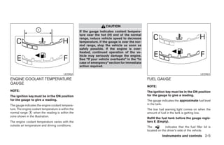 CAUTION
                                                     If the gauge indicates coolant tempera-
                                                     ture near the hot (H) end of the normal
                                                     range, reduce vehicle speed to decrease
                                                     temperature. If the gauge is over the nor-
                                                     mal range, stop the vehicle as soon as
                                                     safely possible. If the engine is over-
                                                     heated, continued operation of the ve-
                                                     hicle may seriously damage the engine.
                                                     See “If your vehicle overheats” in the “In
                                                     case of emergency” section for immediate
                                                     action required.

                                          LIC0462                                                                                           LIC0463

ENGINE COOLANT TEMPERATURE                                                                        FUEL GAUGE
GAUGE
                                                                                                  NOTE:
NOTE:                                                                                             The ignition key must be in the ON position
The ignition key must be in the ON position                                                       for the gauge to give a reading.
for the gauge to give a reading.                                                                  The gauge indicates the approximate fuel level
The gauge indicates the engine coolant tempera-                                                   in the tank.
ture. The engine coolant temperature is within the                                                The low fuel warning light comes on when the
normal range ᭺ when the reading is within the
               1                                                                                  amount of fuel in the tank is getting low.
zone shown in the illustration.
                                                                                                  Refill the fuel tank before the gauge regis-
The engine coolant temperature varies with the                                                    ters E (Empty).
outside air temperature and driving conditions.                                                   The          indicates that the fuel filler lid is
                                                                                                  located on the driver’s side of the vehicle.
                                                                                                             Instruments and controls 2-5




                                                                              ੬ REVIEW COPY—2005 Quest (van)
                                                                              Owners Manual—USA_English (nna)
                                                                              07/20/04—debbie ੭
 