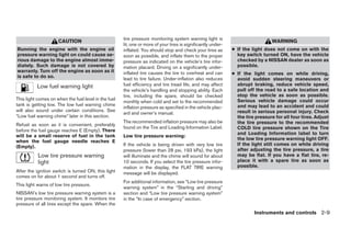 tire pressure monitoring system warning light is
                     CAUTION                                                                                                      WARNING
                                                      lit, one or more of your tires is significantly under-
Running the engine with the engine oil                inflated. You should stop and check your tires as        ● If the light does not come on with the
pressure warning light on could cause se-             soon as possible, and inflate them to the proper           key switch turned ON, have the vehicle
rious damage to the engine almost imme-               pressure as indicated on the vehicle’s tire infor-         checked by a NISSAN dealer as soon as
diately. Such damage is not covered by                mation placard. Driving on a significantly under-          possible.
warranty. Turn off the engine as soon as it           inflated tire causes the tire to overheat and can        ● If the light comes on while driving,
is safe to do so.                                     lead to tire failure. Under-inflation also reduces         avoid sudden steering maneuvers or
          Low fuel warning light                      fuel efficiency and tire tread life, and may affect        abrupt braking, reduce vehicle speed,
                                                      the vehicle’s handling and stopping ability. Each          pull off the road to a safe location and
                                                      tire, including the spare, should be checked               stop the vehicle as soon as possible.
This light comes on when the fuel level in the fuel                                                              Serious vehicle damage could occur
                                                      monthly when cold and set to the recommended
tank is getting low. The low fuel warning chime                                                                  and may lead to an accident and could
                                                      inflation pressure as specified in the vehicle plac-
will also sound under certain conditions. See                                                                    result in serious personal injury. Check
                                                      ard and owner’s manual.
“Low fuel warning chime” later in this section.                                                                  the tire pressure for all four tires. Adjust
                                                      The recommended inflation pressure may also be             the tire pressure to the recommended
Refuel as soon as it is convenient, preferably
                                                      found on the Tire and Loading Information Label.           COLD tire pressure shown on the Tire
before the fuel gauge reaches E (Empty). There
                                                                                                                 and Loading Information label to turn
will be a small reserve of fuel in the tank           Low tire pressure warning:
                                                                                                                 the low tire pressure warning light OFF.
when the fuel gauge needle reaches E
                                                      If the vehicle is being driven with very low tire          If the light still comes on while driving
(Empty).
                                                      pressure (lower than 28 psi, 193 kPa), the light           after adjusting the tire pressure, a tire
           Low tire pressure warning                  will illuminate and the chime will sound for about         may be flat. If you have a flat tire, re-
           light                                      10 seconds. If you select the tire pressure infor-         place it with a spare tire as soon as
                                                      mation in the display, the FLAT TIRE warning               possible.
After the ignition switch is turned ON, this light    message will be displayed.
comes on for about 1 second and turns off.
                                                      For additional information, see “Low tire pressure
This light warns of low tire pressure.
                                                      warning system” in the “Starting and driving”
NISSAN’s low tire pressure warning system is a        section and “Low tire pressure warning system”
tire pressure monitoring system. It monitors tire     in the “In case of emergency” section.
pressure of all tires except the spare. When the
                                                                                                                         Instruments and controls 2-9




                                                                                      ੬ REVIEW COPY—2005 Quest (van)
                                                                                      Owners Manual—USA_English (nna)
                                                                                      07/21/04—debbie ੭
 