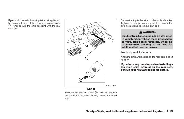 2005 Sentra Owner S Manual
