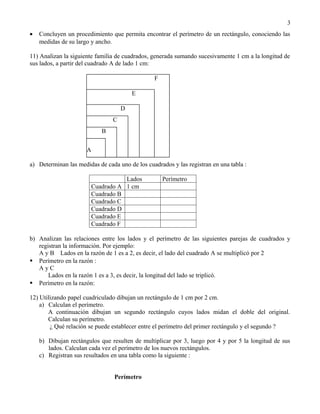 3
•   Concluyen un procedimiento que permita encontrar el perímetro de un rectángulo, conociendo las
    medidas de su largo y ancho.

11) Analizan la siguiente familia de cuadrados, generada sumando sucesivamente 1 cm a la longitud de
sus lados, a partir del cuadrado A de lado 1 cm:

                                                F

                                         E

                                     D
                                 C
                             B


                      A

a) Determinan las medidas de cada uno de los cuadrados y las registran en una tabla :

                                     Lados          Perímetro
                          Cuadrado A 1 cm
                          Cuadrado B
                          Cuadrado C
                          Cuadrado D
                          Cuadrado E
                          Cuadrado F

b) Analizan las relaciones entre los lados y el perímetro de las siguientes parejas de cuadrados y
   registran la información. Por ejemplo:
   A y B Lados en la razón de 1 es a 2, es decir, el lado del cuadrado A se multiplicó por 2
 Perímetro en la razón :
   AyC
       Lados en la razón 1 es a 3, es decir, la longitud del lado se triplicó.
 Perímetro en la razón:

12) Utilizando papel cuadriculado dibujan un rectángulo de 1 cm por 2 cm.
    a) Calculan el perímetro.
       A continuación dibujan un segundo rectángulo cuyos lados midan el doble del original.
       Calculan su perímetro.
        ¿ Qué relación se puede establecer entre el perímetro del primer rectángulo y el segundo ?

    b) Dibujan rectángulos que resulten de multiplicar por 3, luego por 4 y por 5 la longitud de sus
       lados. Calculan cada vez el perímetro de los nuevos rectángulos.
    c) Registran sus resultados en una tabla como la siguiente :


                                 Perímetro
 