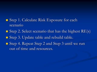    Step 1. Calculate Risk Exposure for each
    scenario
   Step 2. Select scenario that has the highest RE(s)
   Step 3. Update table and rebuild table.
   Step 4. Repeat Step 2 and Step 3 until we run
    out of time and resources.
 