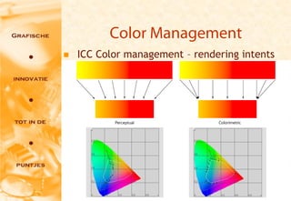 Color Management
   ICC Color management – rendering intents




                                               16
 