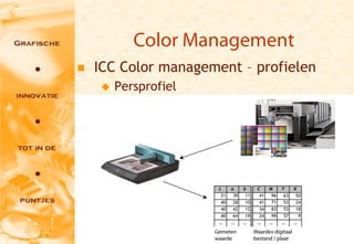 Color Management
   ICC Color management – profielen
       Persprofiel




                                       19
 