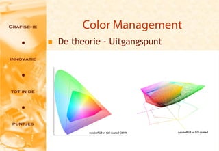 Color Management
   De theorie - Uitgangspunt




                                8
 