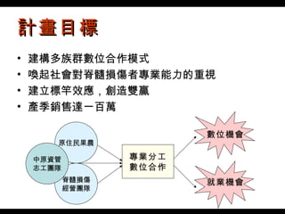 計畫目標 建構多族群數位合作模式 喚起社會對脊髓損傷者專業能力的重視 建立標竿效應，創造雙贏 產季銷售達一百萬 脊髓損傷 經營團隊 原住民果農 中原資管 志工團隊 專業分工 數位合作 數位機會 就業機會 