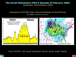 The Great Midwestern PM2.5 Episode of February 2005  Coordinator: Donna Kenski, LADCO Project FASTNET :  F ast  A erosol   S ensing and  T ools for  N atural  A erosol   T racking Illustration of  FASTNET  Data, Tools and Methods for the PM Event R. Husar,  rhusar @me.wustl. edu NAAPS SO4 Model Aerosol Bext Data PM Event Regional Average AIRNOW PM25   