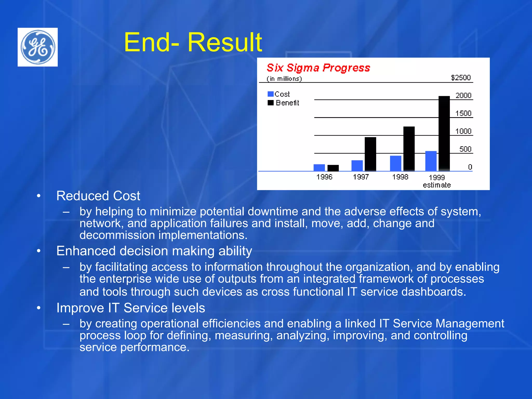 Reduced Cost by helping to minimize potential downtime and the adverse effects of system, network, and application failures and install, move, add, change and decommission implementations.  Enhanced decision making ability by facilitating access to information throughout the organization, and by enabling the enterprise wide use of outputs from an integrated framework of processes and tools through such devices as cross functional IT service dashboards.   Improve IT Service levels by creating operational efficiencies and enabling a linked IT Service Management process loop for defining, measuring, analyzing, improving, and controlling service performance.  End- Result 