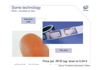 Near field communication and RFID - opening for new business