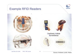 Near field communication and RFID - opening for new business