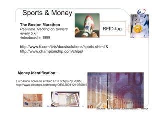 Near field communication and RFID - opening for new business