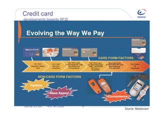 Near field communication and RFID - opening for new business