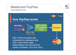 Near field communication and RFID - opening for new business