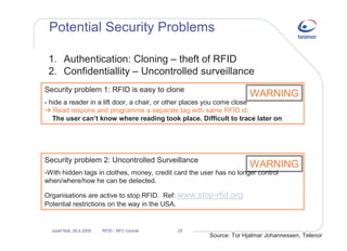 Near field communication and RFID - opening for new business