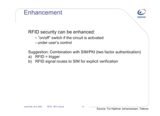 Near field communication and RFID - opening for new business