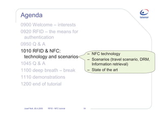 Near field communication and RFID - opening for new business