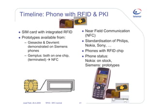 Near field communication and RFID - opening for new business