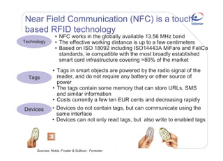 Near field communication and RFID - opening for new business
