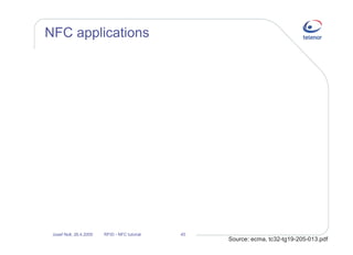 Near field communication and RFID - opening for new business