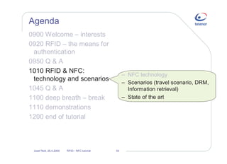 Near field communication and RFID - opening for new business