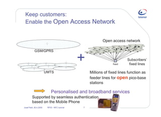 Near field communication and RFID - opening for new business