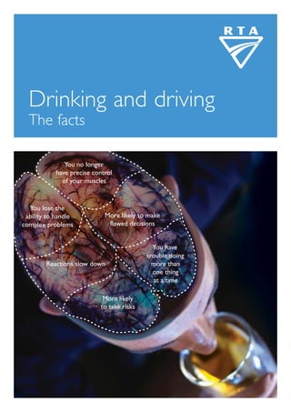 Drinking and driving
  The facts

              You no longer
           have precise control
             of your muscles


  You lose the
 ability to handle          More likely to make
complex problems             flawed decisions


                                             You have
                                           trouble doing
        Reactions slow down                  more than
                                             one thing
                                             at a time

                            More likely
                           to take risks
 