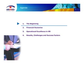 2
Agenda
1. The Beginning
2. Financial Scenarios
3. Operational Excellence in HR
4. Results, Challenges and Success Factors
 