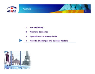 25
Agenda
1. The Beginning
2. Financial Scenarios
3. Operational Excellence in HR
4. Results, Challenges and Success Factors
 