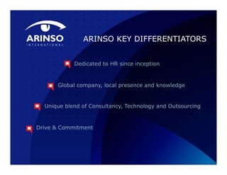 Drive & Commitment
Unique blend of Consultancy, Technology and Outsourcing
Global company, local presence and knowledge
Dedicated to HR since inception
ARINSO KEY DIFFERENTIATORS
 