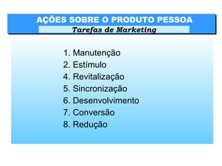 AÇÕES SOBRE O PRODUTO PESSOA 1. Manutenção 2. Estímulo 4. Revitalização 5. Sincronização 6. Desenvolvimento 7. Conversão 8. Redução Tarefas de Marketing 
