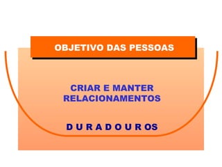 D U R A D O U R OS CRIAR E MANTER RELACIONAMENTOS OBJETIVO DAS PESSOAS 